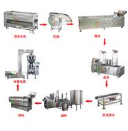 油炸薯条生产线